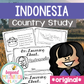 Indonesia Country Study