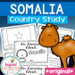 Somalia Country Study