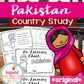 Pakistan Country Study