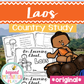 Laos Country Study