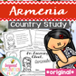 Armenia Country Study (Original Edition)