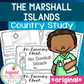 The Marshall Islands Country Study