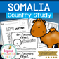 Somalia Country Study Activity Pack