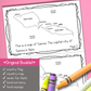 Samoa Country Study Activity Pack