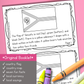 Vanuatu Country Study Activity Pack