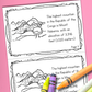 Congo Country Study Activity Pack