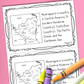 Nicaragua Country Study Activity Pack